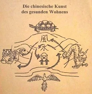 FENG SHUI-Wissen to GO